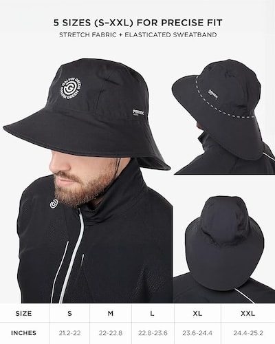 Man Wearing The Galvin Green Golf Hat Man Wearing The Galvin Green Golf Hat